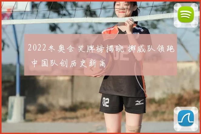 2022冬奥会奖牌榜揭晓 挪威队领跑 中国队创历史新高